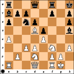 Stockfish 15 vs Alphazero 2022 Games 