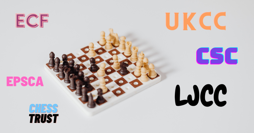 UK junior chess organisations