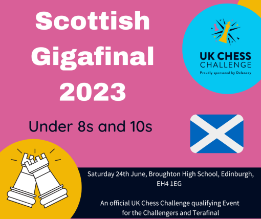 Scottish gigafinal 2023