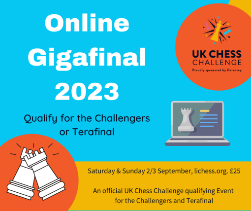 Online Gigafinal 2023